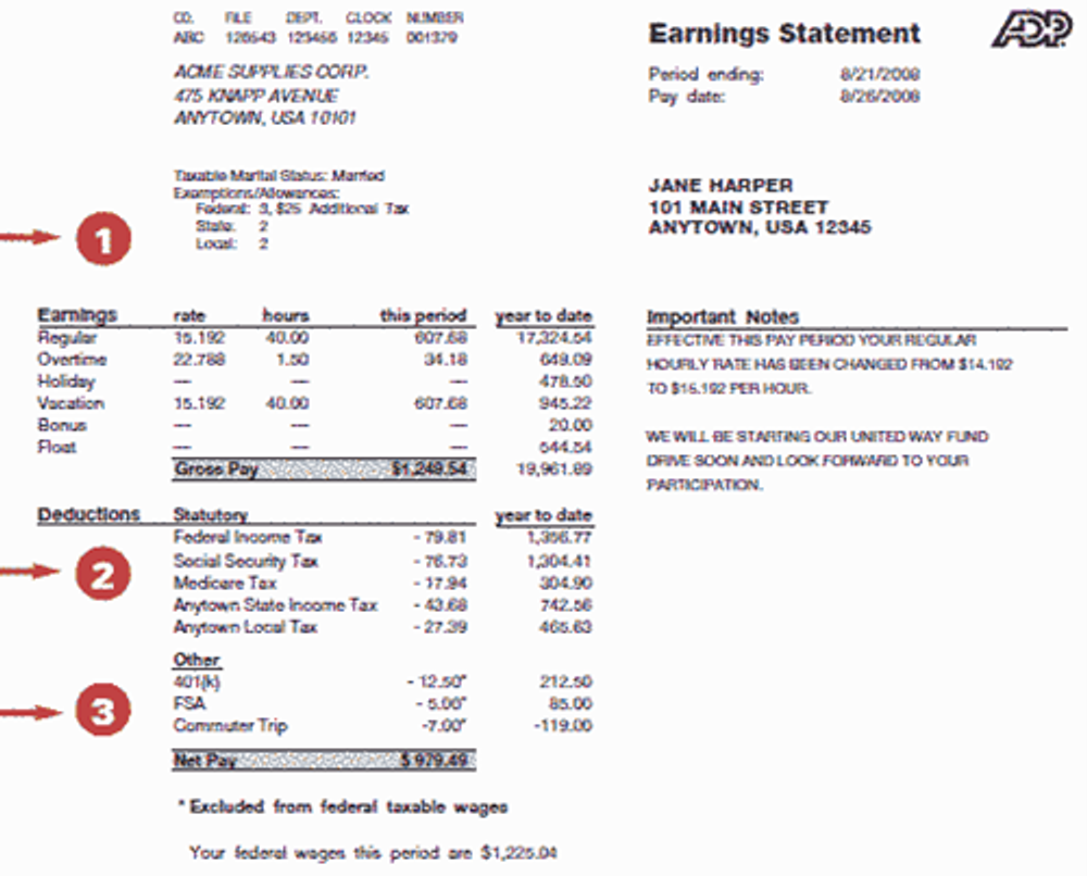 Mel's Monthly Money Tip: Interpreting Your Paystub