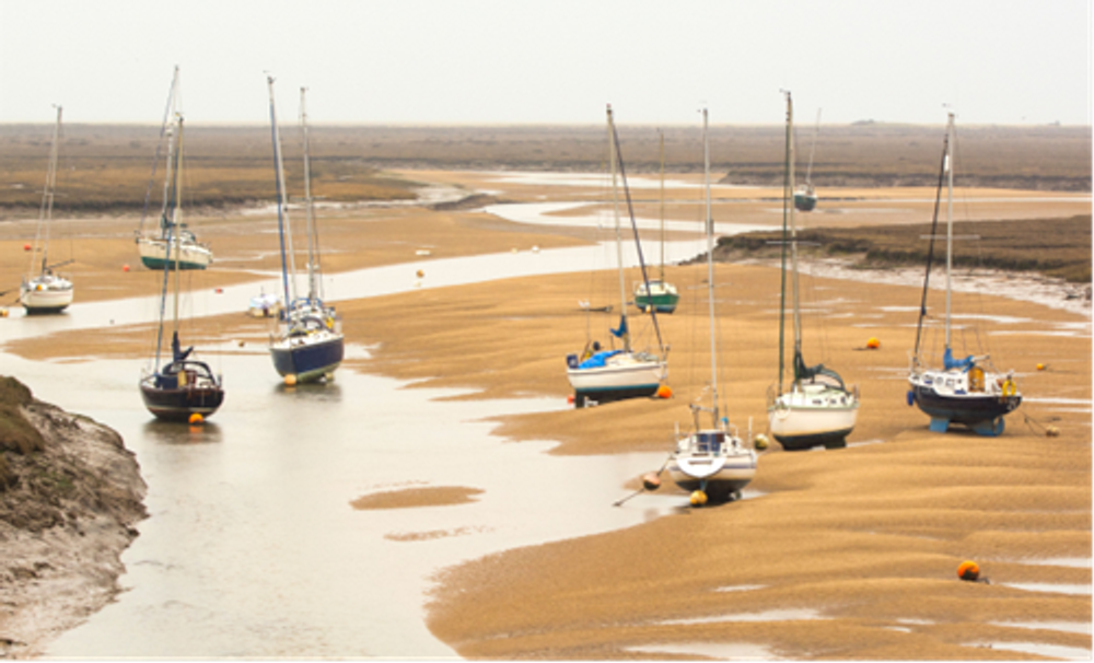 Q1 2023 Macro Presentation: The Tide Goes Out